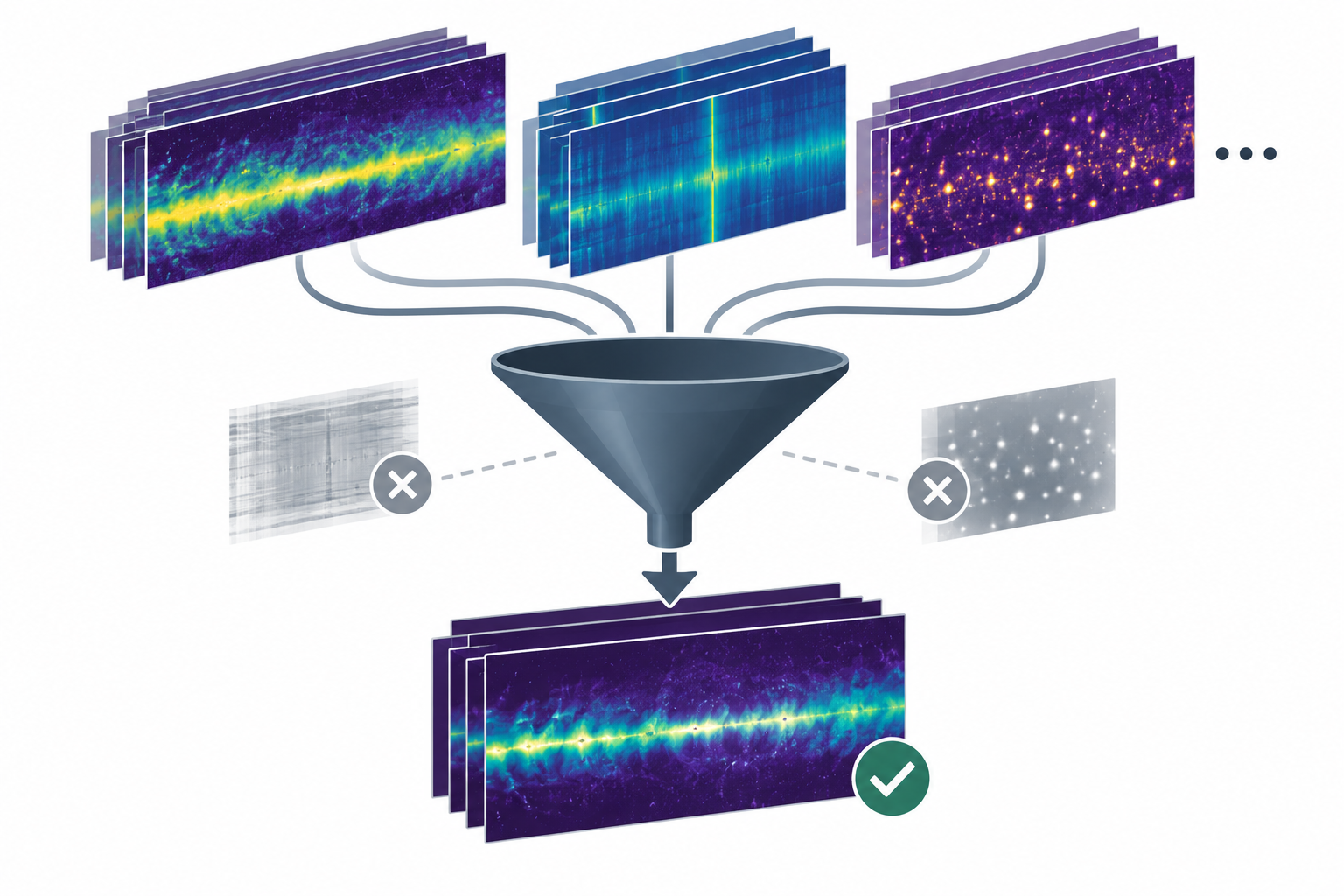 Radio astronomy data processing illustration